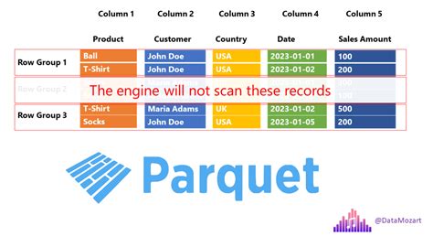 Everything You Need to Know About This File Format.